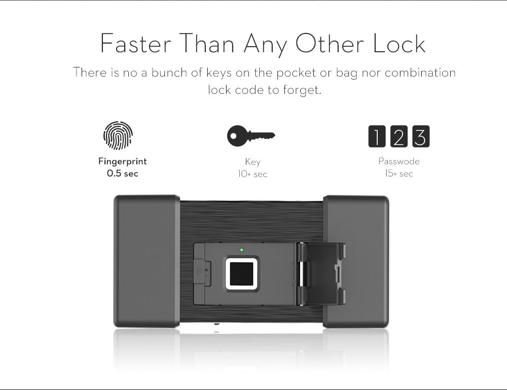 dab2f74e48516435dee04c0a80dc1e29