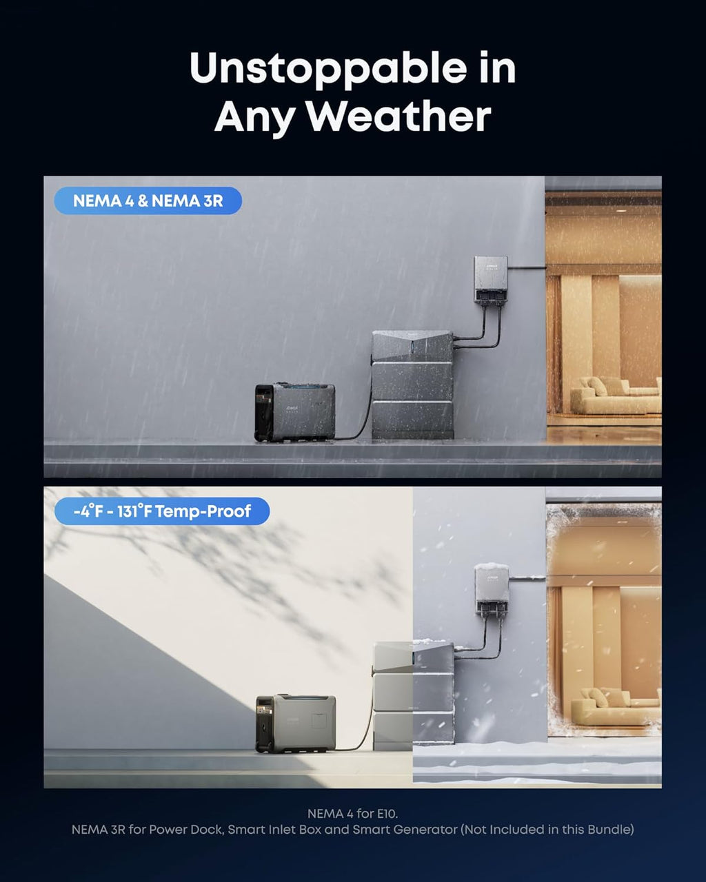 Anker SOLIX E10, Smart Inlet Box, 6kWh Battery, Manual Backup with Smart Savings, 9kW Solar, Reduce Up to 80% Bills, NEMA 4 & 3R, Up to 12-Month 0% APR