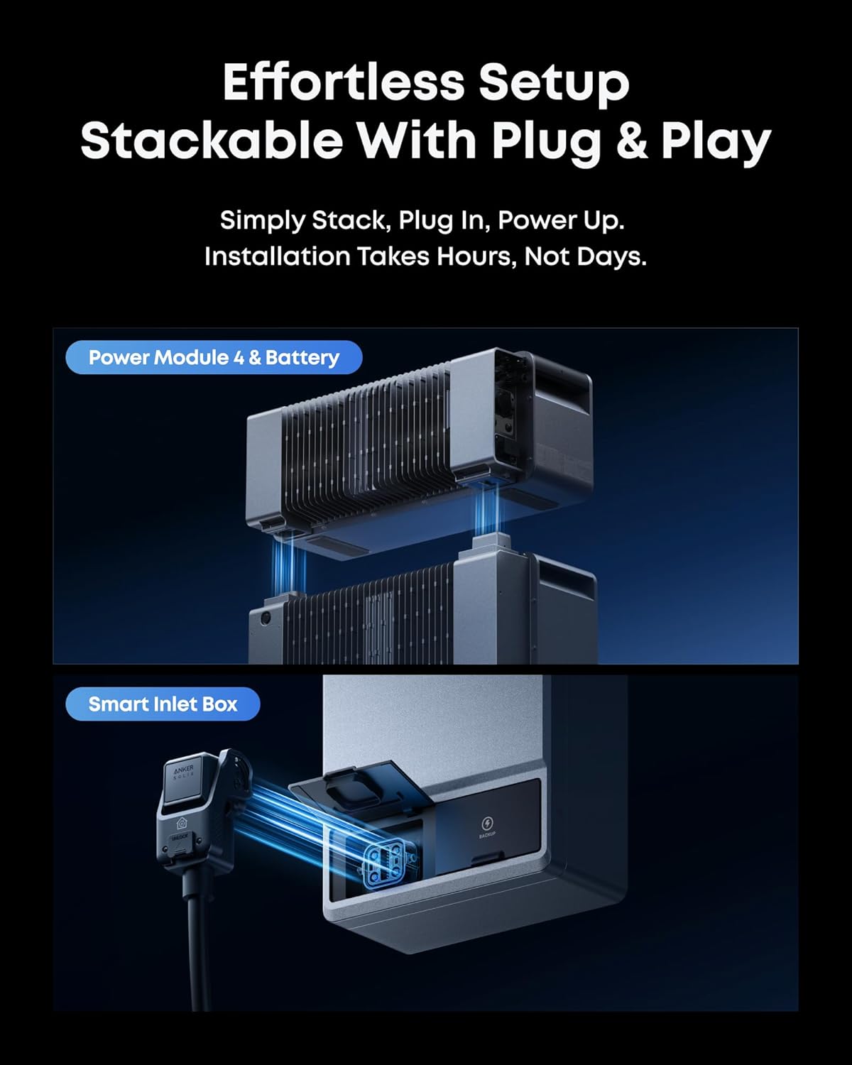 Anker SOLIX E10, Smart Inlet Box, 6kWh Battery, Manual Backup with Smart Savings, 9kW Solar, Reduce Up to 80% Bills, NEMA 4 & 3R, Up to 12-Month 0% APR