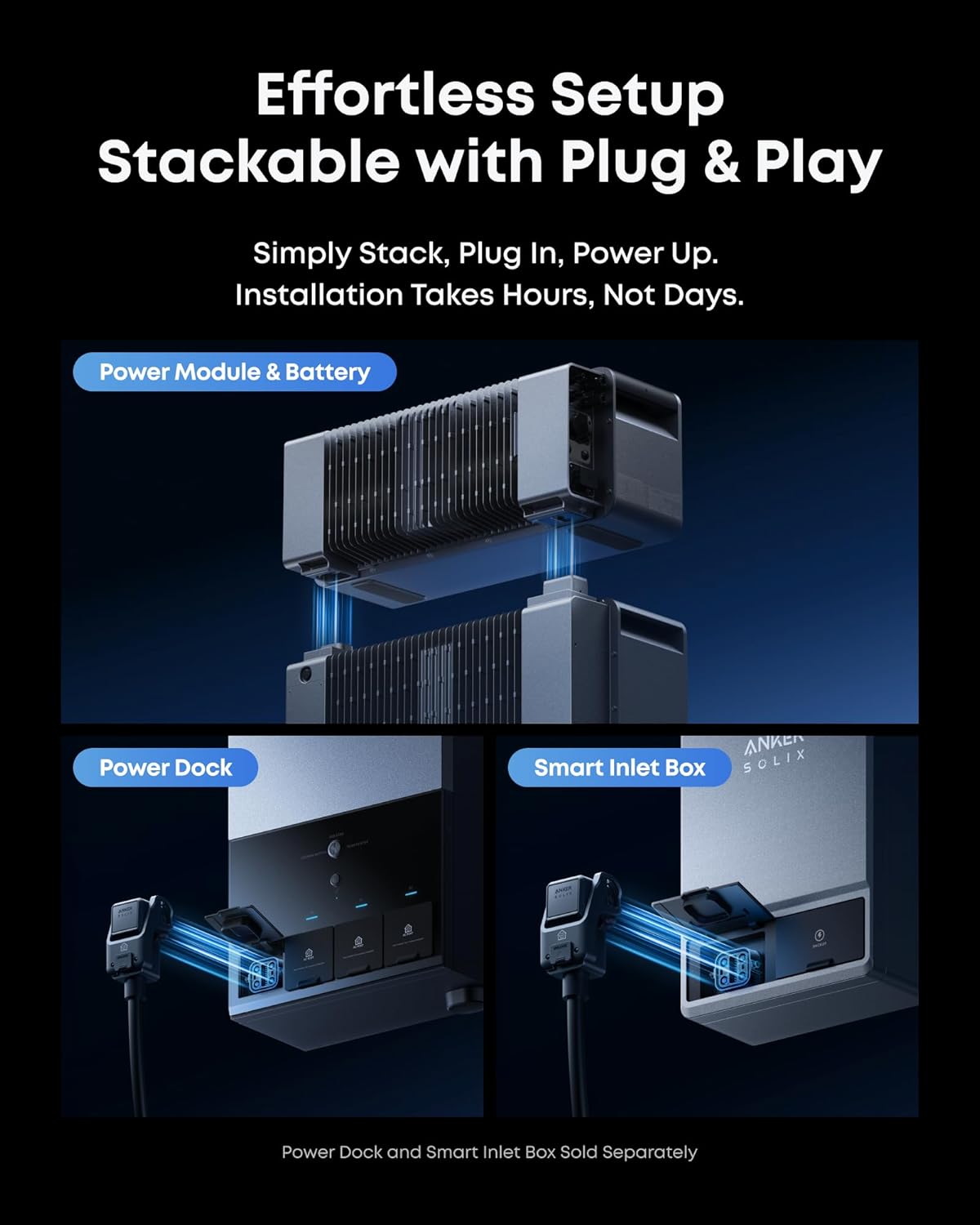 Anker SOLIX E10, 6kWh Battery Expandable to 90kWh, 9kW Solar Input, 7.6kW Rated Output, Generator-Ready, NEMA 4, -4°F to 131°F, Up to 12-Month 0% APR