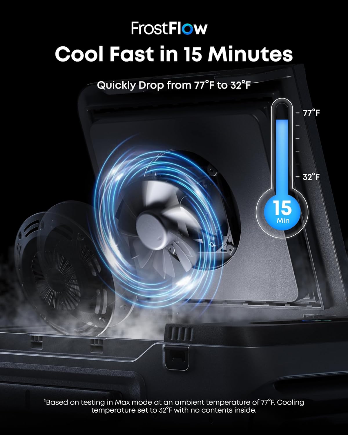 Anker SOLIX EverFrost 2 40L Cooler with Road Trip Kit, 61 qt Car Refrigerator, Electric Cooler with 288Wh Battery, Powered by AC/DC or Solar,for Outdoor Camping, Travel, and Fishing, Fits in Trucks
