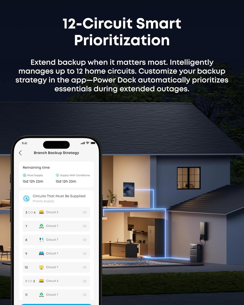 Anker SOLIX Power Dock, 200A Automatic Whole-Home Backup Transfer Switch for E10, ≤20ms Seamless Switchover, Reduce Up to 80% Bills, 12-Circuit Smart Prioritization, NEMA 3R