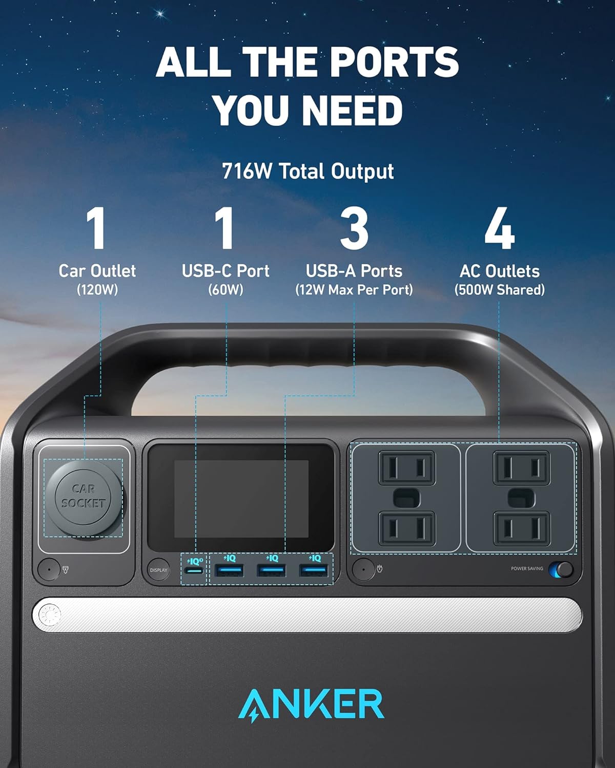 Anker 535 Portable Power Station with Carrying Case Bag, 512Wh Solar Generator (Solar Panel Optional),500W 9-Port Powerhouse, 4 AC Outlets, 60W USB-C PD Output, LED Light for Outdoor Camping, RV