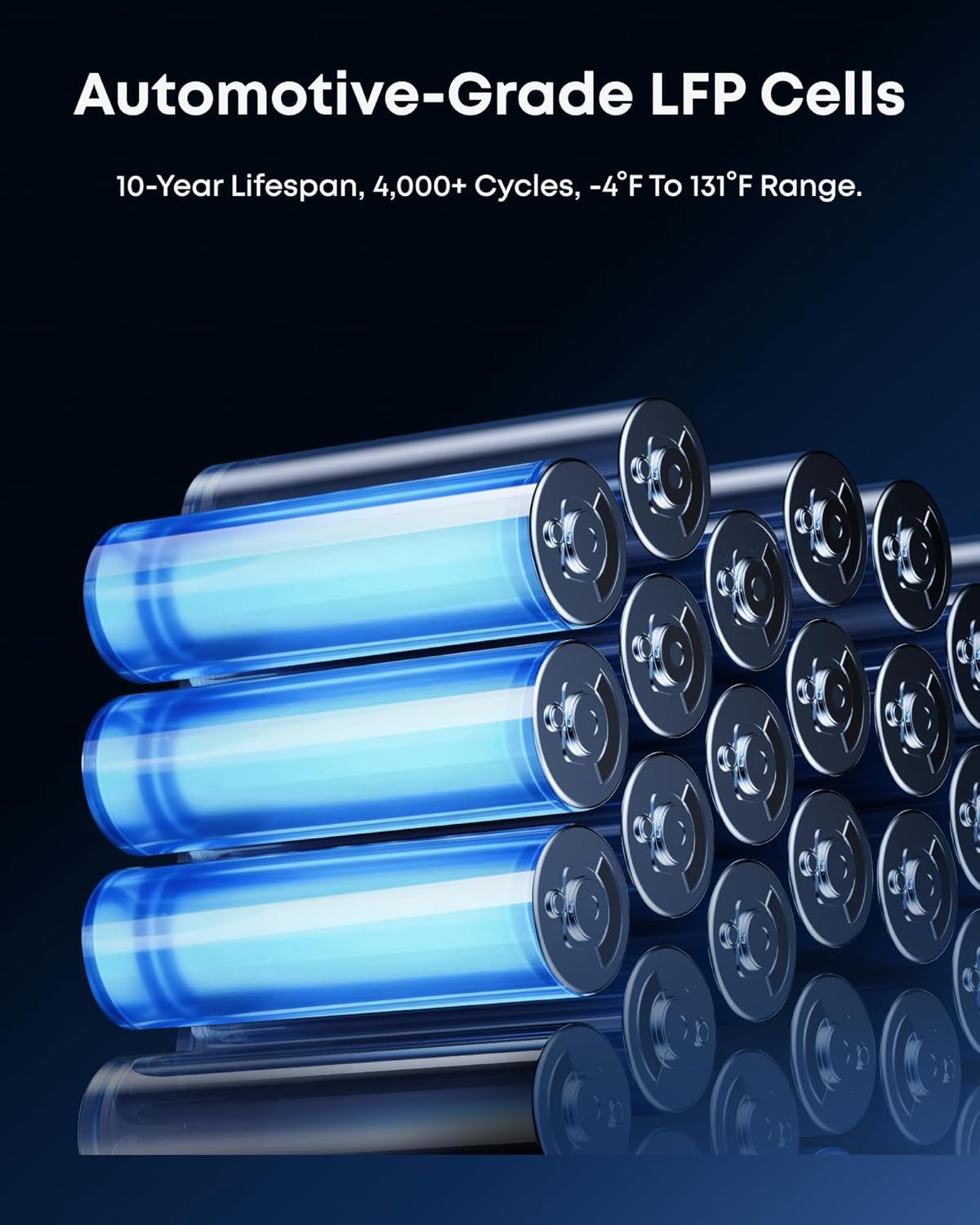 Anker SOLIX B6000 Battery Module for E10, 6kWh Expandable Capacity, Unlock 10kW Turbo Output, Automotive-Grade LFP Cells, 10-Year Lifespan, 4,000+ Cycles, UL 9540A Certified