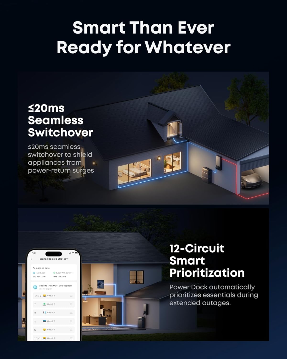 Anker SOLIX E10, Power Dock and Extra Battery, 12kWh Expandable to 90kWh, 10kW Turbo Output, 200A Whole-Home Automatic Backup, Reduce Bills, NEMA 4 & 3R, Up to 12-Month 0% APR