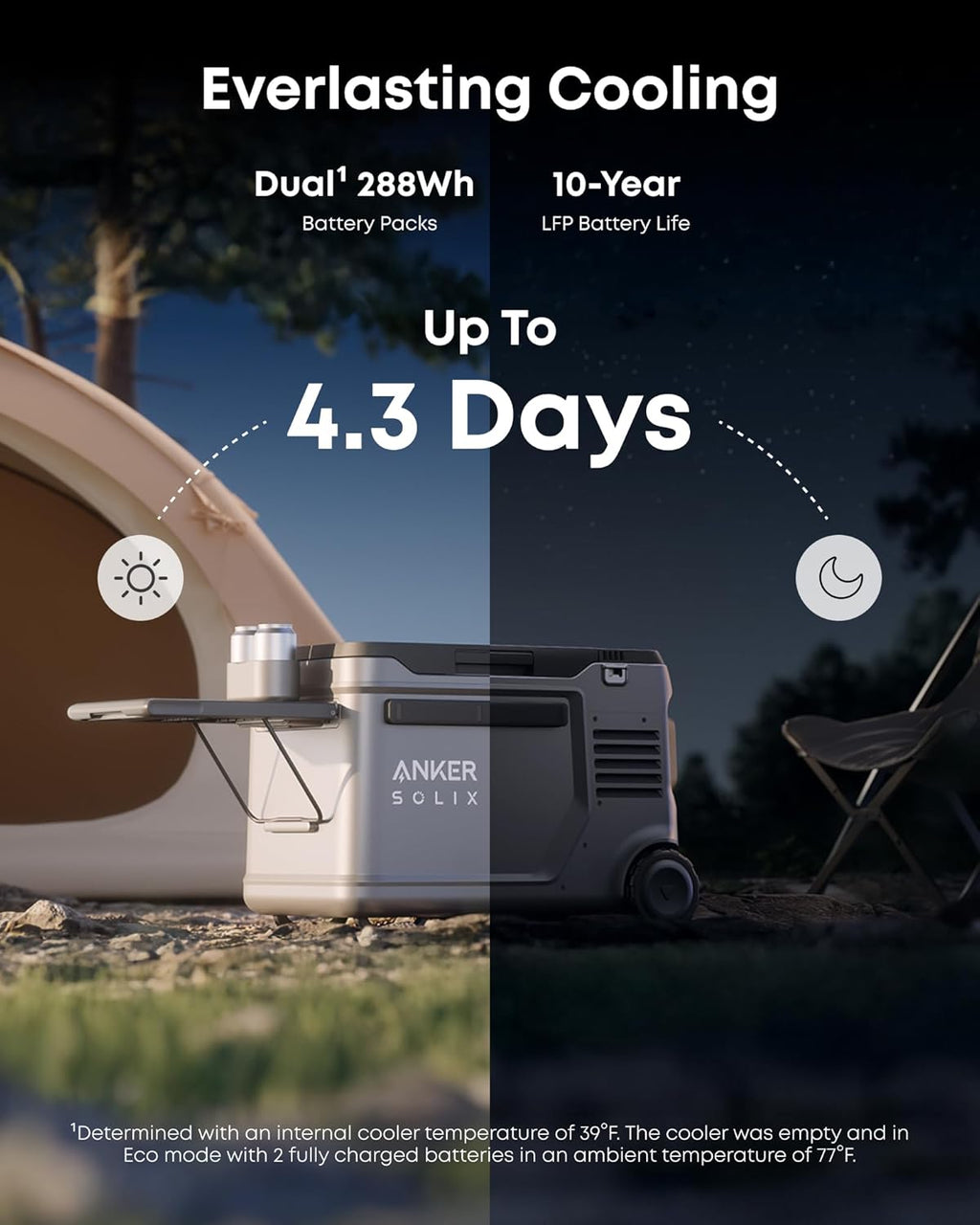 Anker SOLIX EverFrost 2 40L Cooler with Extra Battery, 61 qt Car Refrigerator, Electric Cooler with 288Wh Battery, Powered by AC/DC or Solar,for Outdoor Camping, Travel, and Fishing, Fits in Trucks