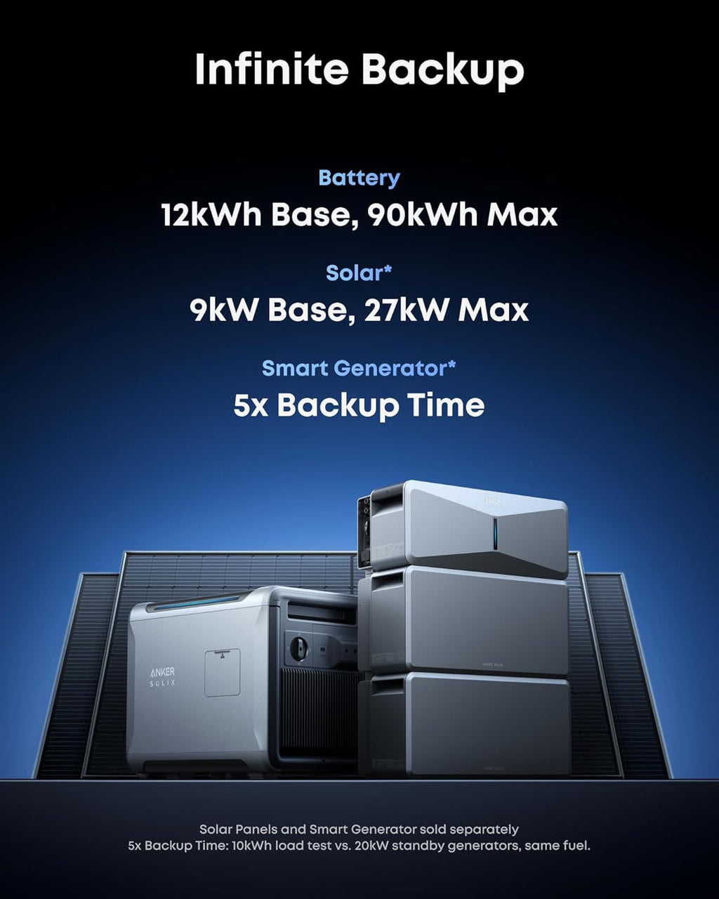 Anker SOLIX E10, Extra Battery, 12kWh Expandable to 90kWh, 10kW Turbo Output, 9kW Solar Input, Generator-Ready, NEMA 4, Up to 12-Month 0% APR
