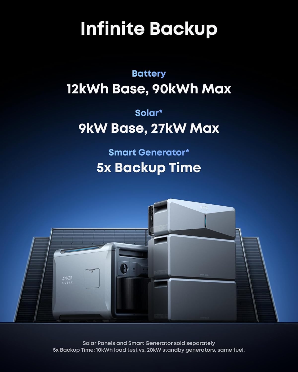Anker SOLIX E10, Extra Battery, 12kWh Expandable to 90kWh, 10kW Turbo Output, 9kW Solar Input, Generator-Ready, NEMA 4, Up to 12-Month 0% APR