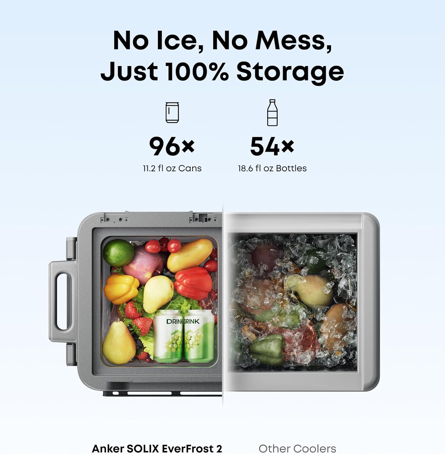 Anker SOLIX EverFrost 2 58L Cooler, 61 qt Car Refrigerator, Electric Cooler with 288Wh Battery, Powered by AC/DC or Solar,for Outdoor Camping, Travel, and Fishing, Fits in Trucks
