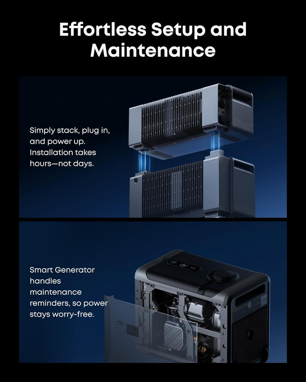 Anker SOLIX E10, Smart Generator 5500 (Not for CA), Infinite Backup, 6kWh Battery, 7.6kW Rated, 120 LRA, 9kW Solar, Tri-Fuel, 5x Backup Time, Up to 12-Month 0% APR