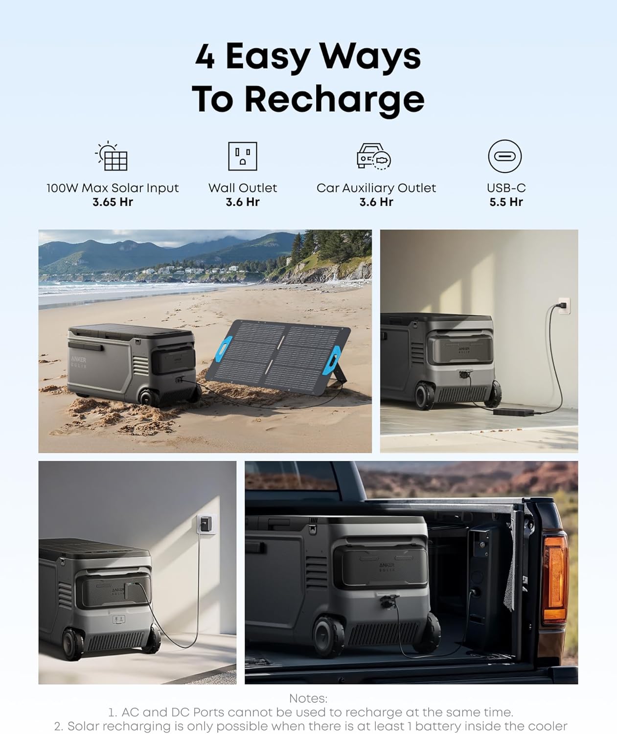 Anker SOLIX EverFrost 2 58L Cooler, 61 qt Car Refrigerator, Electric Cooler with 288Wh Battery, Powered by AC/DC or Solar,for Outdoor Camping, Travel, and Fishing, Fits in Trucks