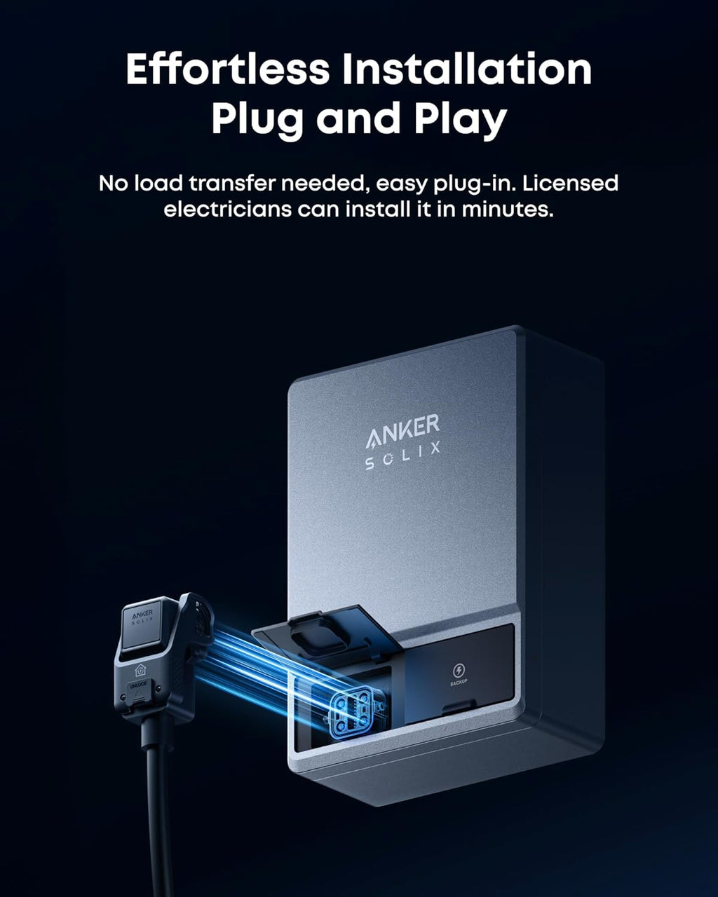 Anker SOLIX Smart Inlet Box, Manual Whole-Home Backup with Smart Daily Savings for E10, Reduce Up to 80% Bills, NEMA 3R Weatherproof, Plug & Play, Storm Guard Mode