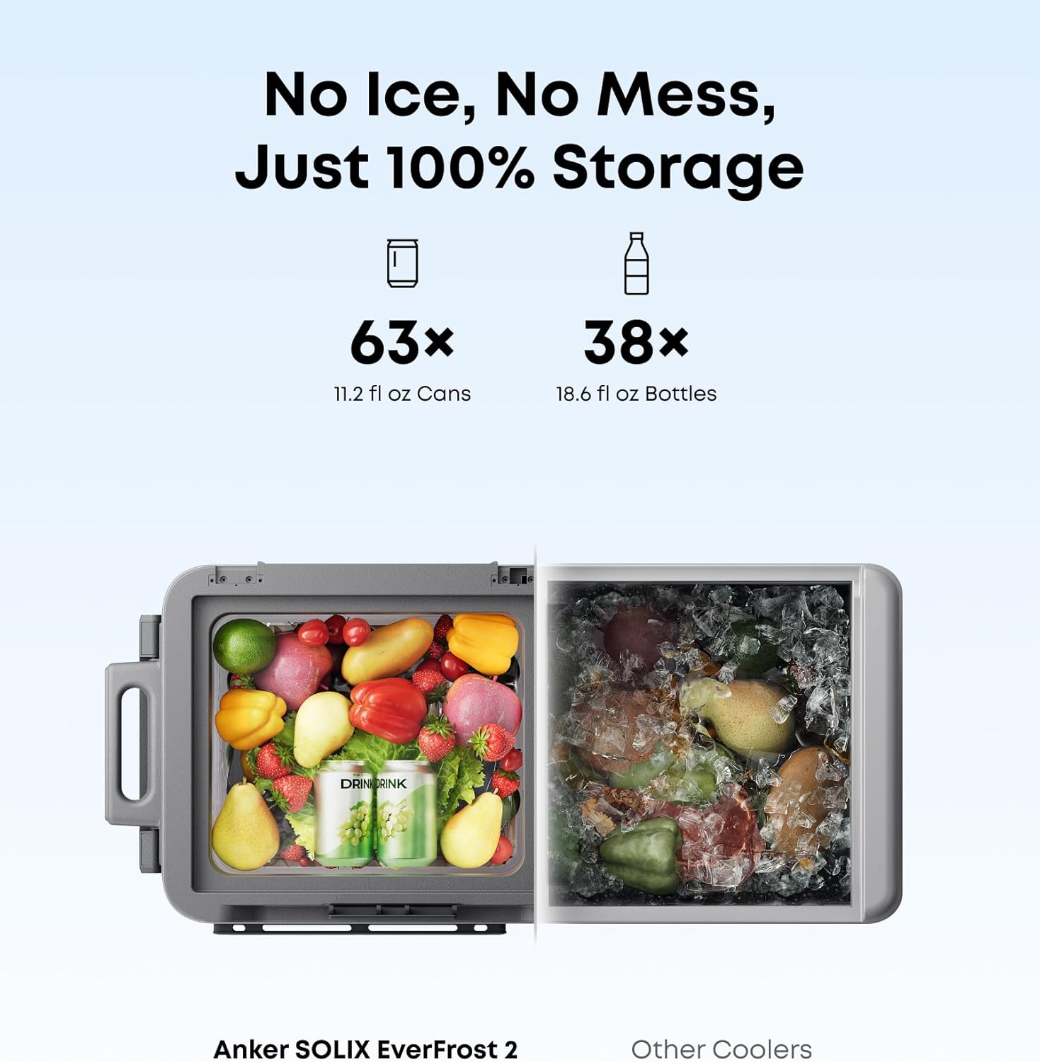 Anker SOLIX EverFrost 2 40L Cooler with Extra Battery, 61 qt Car Refrigerator, Electric Cooler with 288Wh Battery, Powered by AC/DC or Solar,for Outdoor Camping, Travel, and Fishing, Fits in Trucks