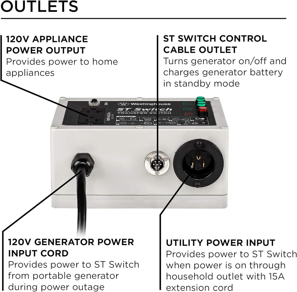 Westinghouse Outdoor Power Equipment ST Switch with Smart Portable Automatic Transfer Technology Home Standby Alternative, For Sump Pumps, Refrigerators, and More, Black and White
