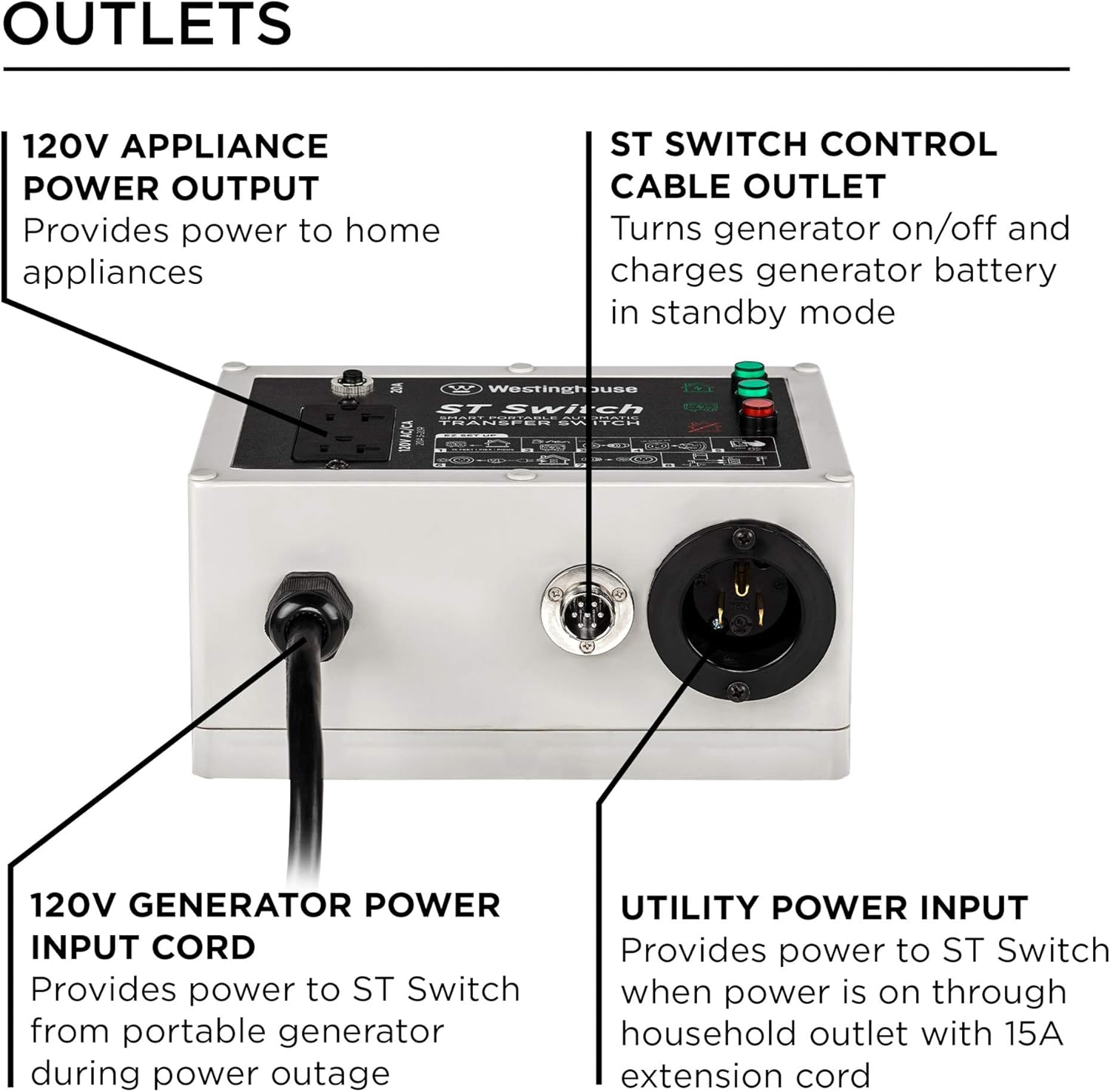 Westinghouse Outdoor Power Equipment ST Switch with Smart Portable Automatic Transfer Technology Home Standby Alternative, For Sump Pumps, Refrigerators, and More, Black and White